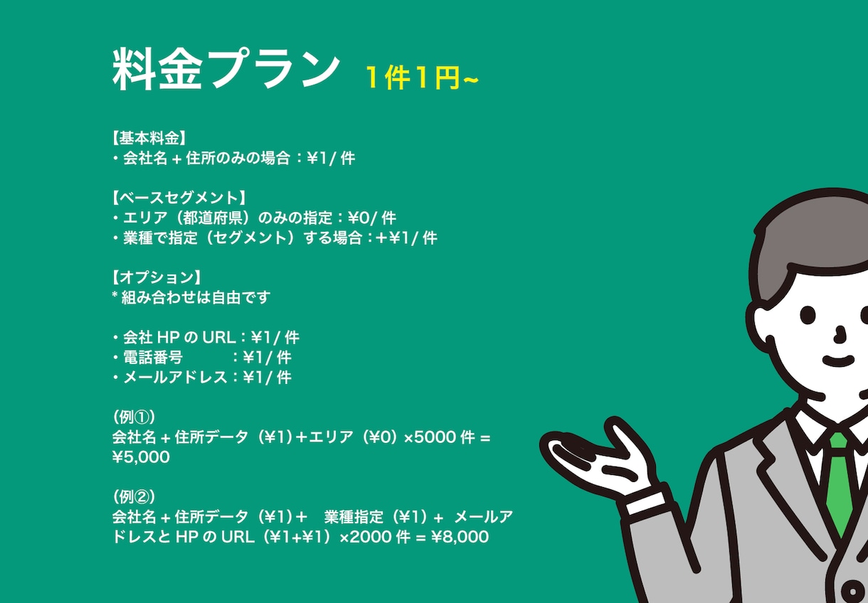 即納、低価格/営業リスト作成を代行します 安価!1件1円から営業リスト作成を代行します イメージ2