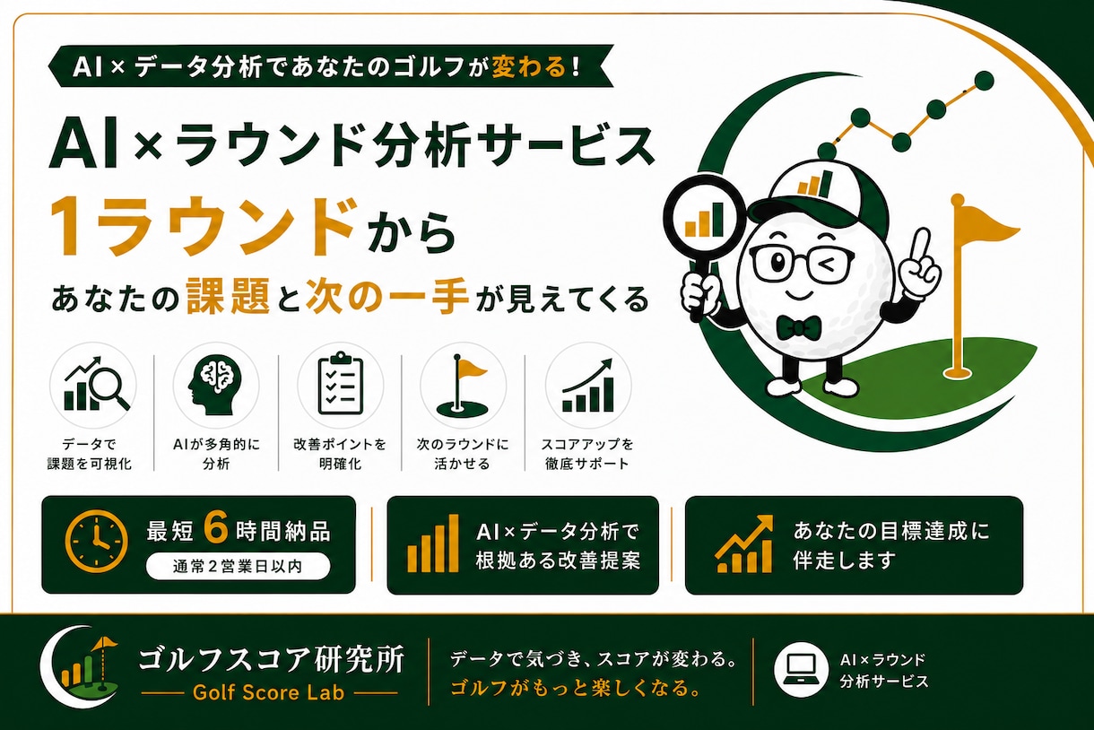 ゴルフ1RをAI分析し課題TOP3を見つけます 1ラウンドから、あなたの課題と次の一手が見えてくる イメージ1