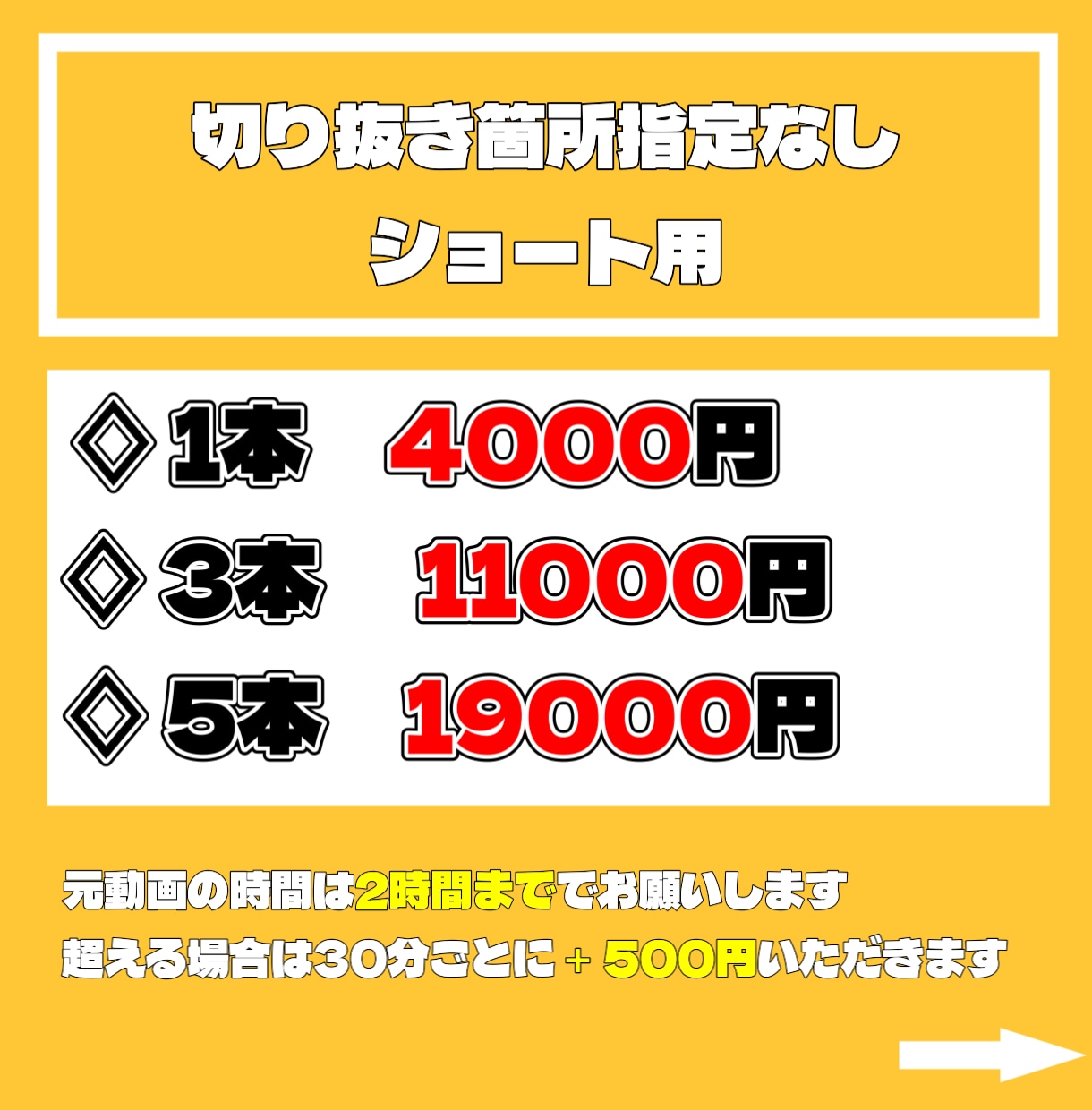 VTuber、配信者様の動画の魅力を切り抜きます 丁寧に魅力ある動画に編集します イメージ4