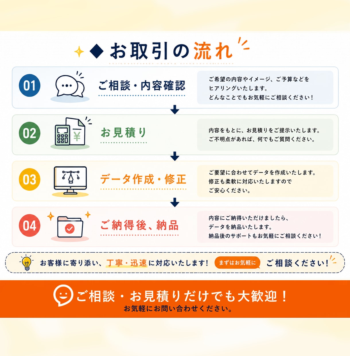 AI生成画像／そのまま使えない問題解決します ⭐︎その画像を編集可能データにトレース！ イメージ9