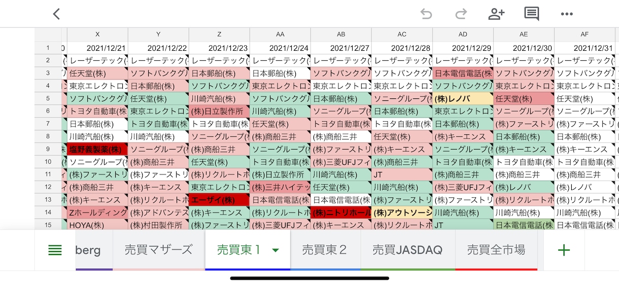 PCスマホで利用可能な情報収集ツール作成します ☆エクセル風のデータ収集/スクレイピングツールの提供です。 イメージ4