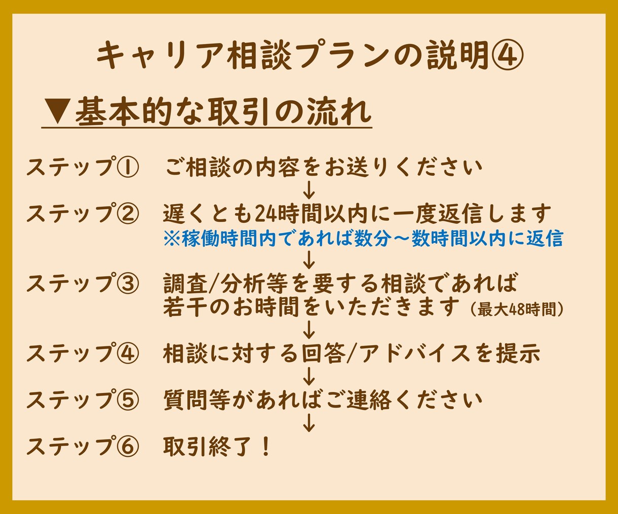 キャリア相談　転職/人生の悩みをプロが解消します 人事採用・コンサルのプロが助言　総販売実績2000件突破 イメージ5