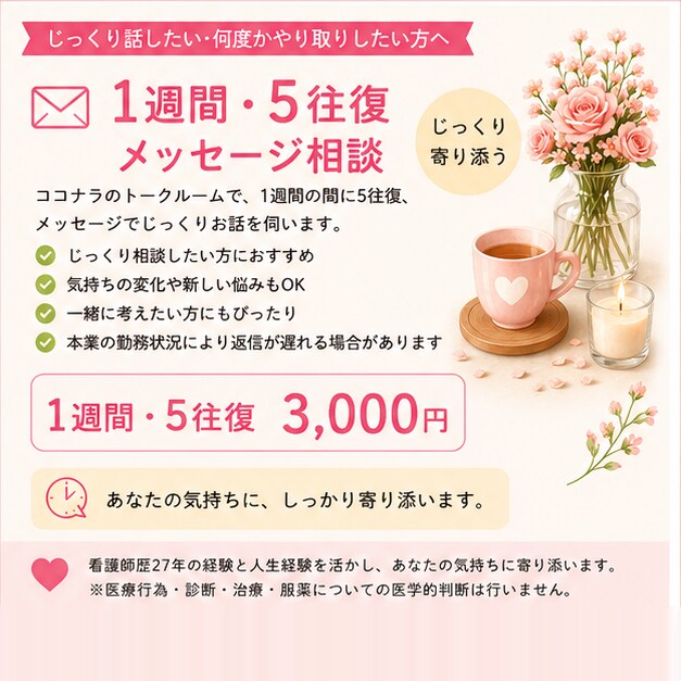 1週間5往復のメッセージ相談をします じっくりお話を伺い一緒に整理します イメージ1