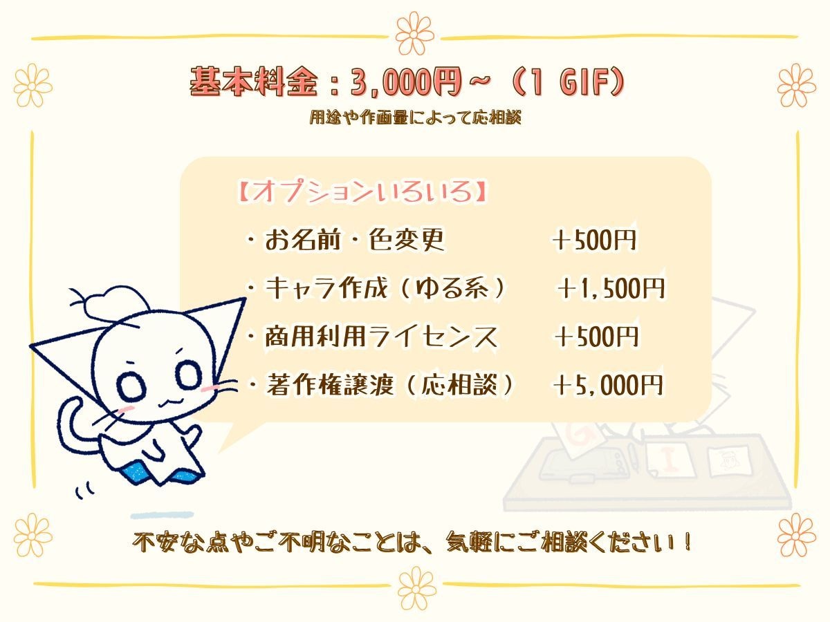 おはよう・配信GIFをお作りします おはよう/配信開始/お祝いGIFも対応 イメージ4