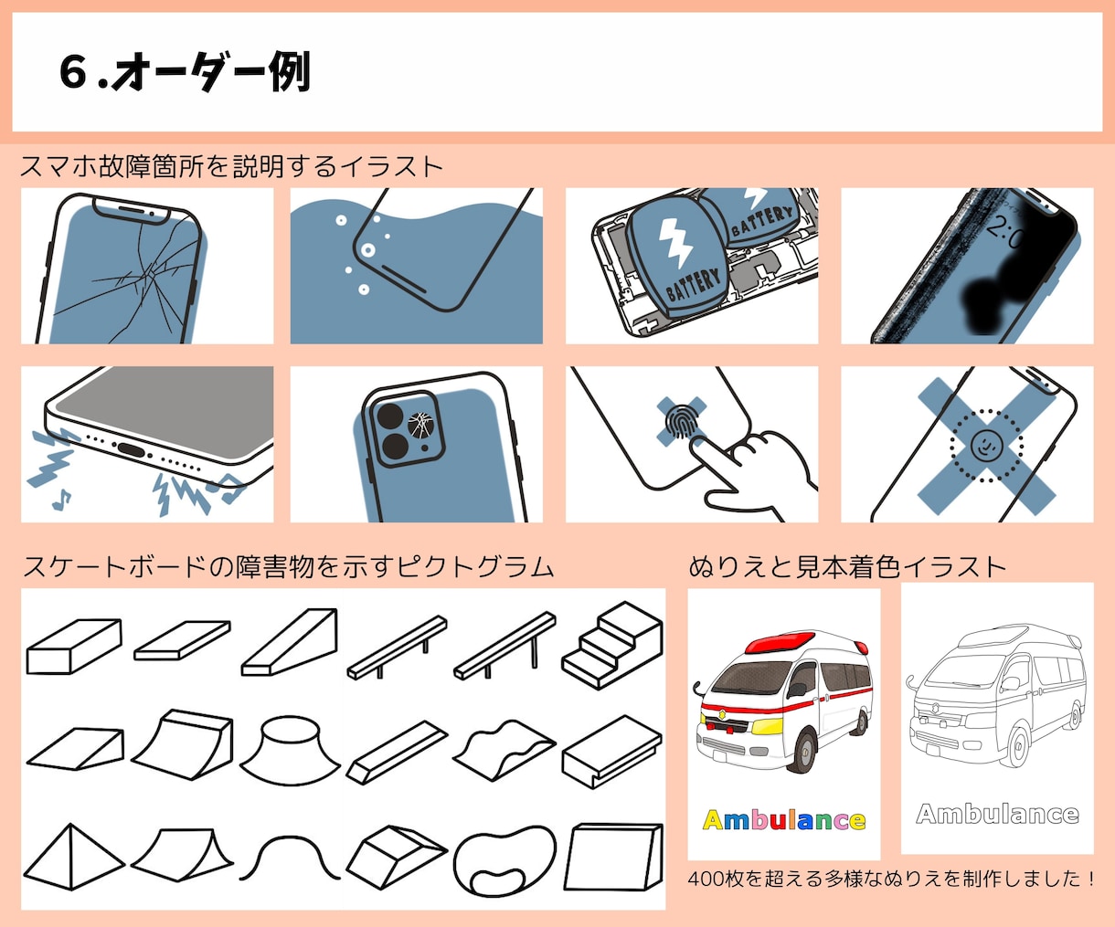 わかりやすさ◎あたたかみ◎複数枚のイラストかきます 複数オーダー用のサービスページです。 イメージ7