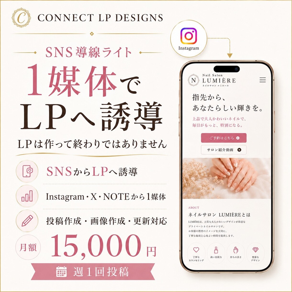 SNSからLPへ誘導するライト運用代行します SNS1媒体 週1投稿でLPへ誘導 月額15,000円 イメージ1