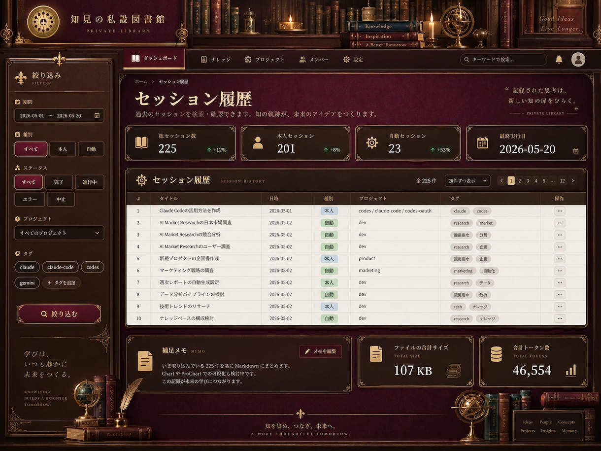 知見の私設図書館｜Web読書管理を提供します 本棚・進捗・目標・レビューを美しく一元管理 イメージ2