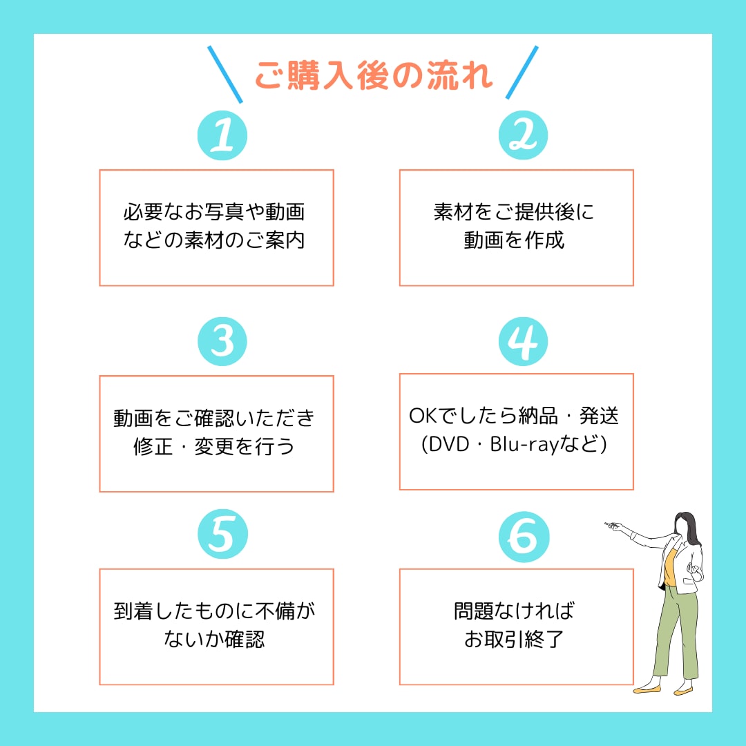 結婚披露宴のオープニングムービーを作成します 費用はおさえたいけどステキなムービーが欲しい！ イメージ1