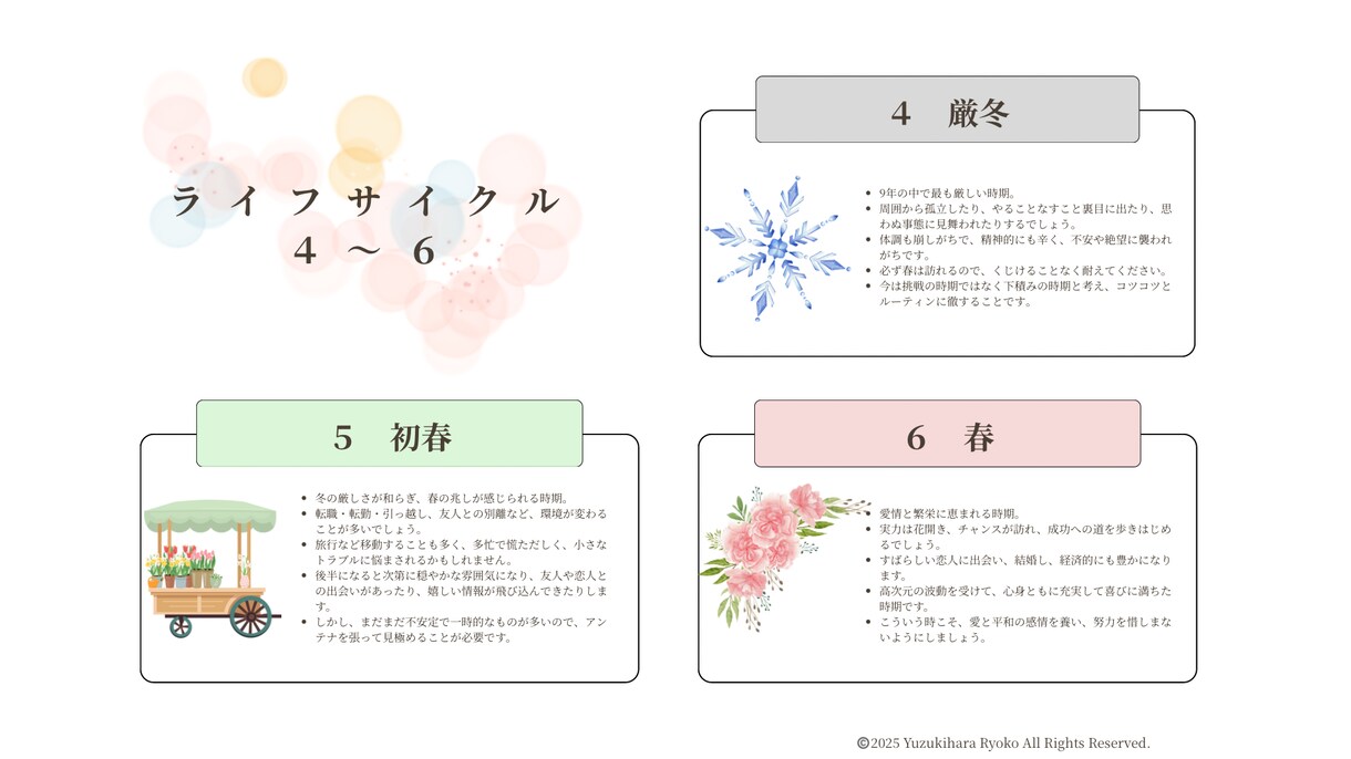魂の年表｜Y’s数秘術で人生100年を読み解きます 魂の年表に書き込むたび、本当の自分を取り戻せます イメージ7