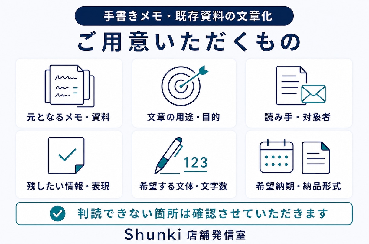 手書きメモや資料を読みやすい文章に整理します 箇条書きや打ち合わせメモを案内文・説明文へ イメージ3