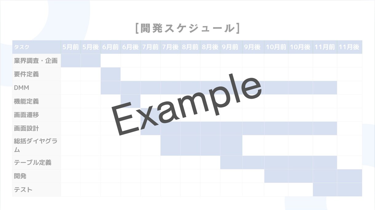見やすく伝わるPowerPoint資料を作成します 情報を整理し、伝わりやすい資料に仕上げます イメージ3