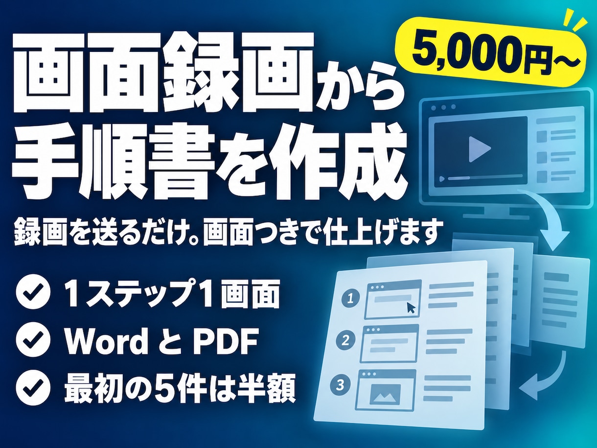 画面録画から業務マニュアル・手順書を作成します 録画を送るだけ。画面つきの手順書にします イメージ1