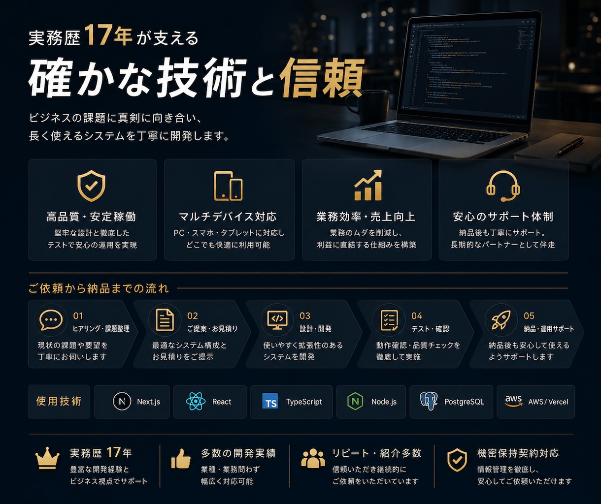 実務歴17年。利益に直結する業務アプリ開発します 現場を知るプロが設計。DXでコスト削減と売上増を実現 イメージ5