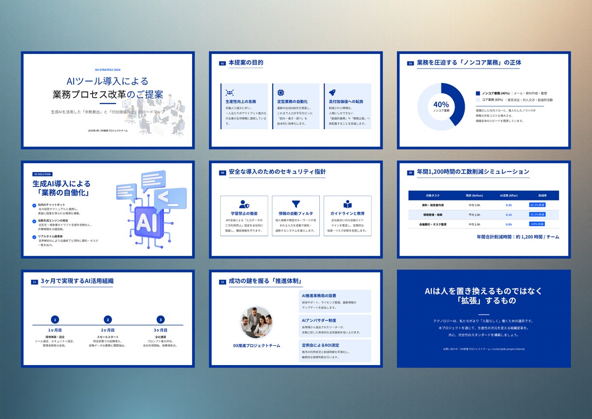 丸投げOK！原稿から相手を動かすスライドにします 低価格・高品質な伝わるビジネス用スライドを作成します イメージ3