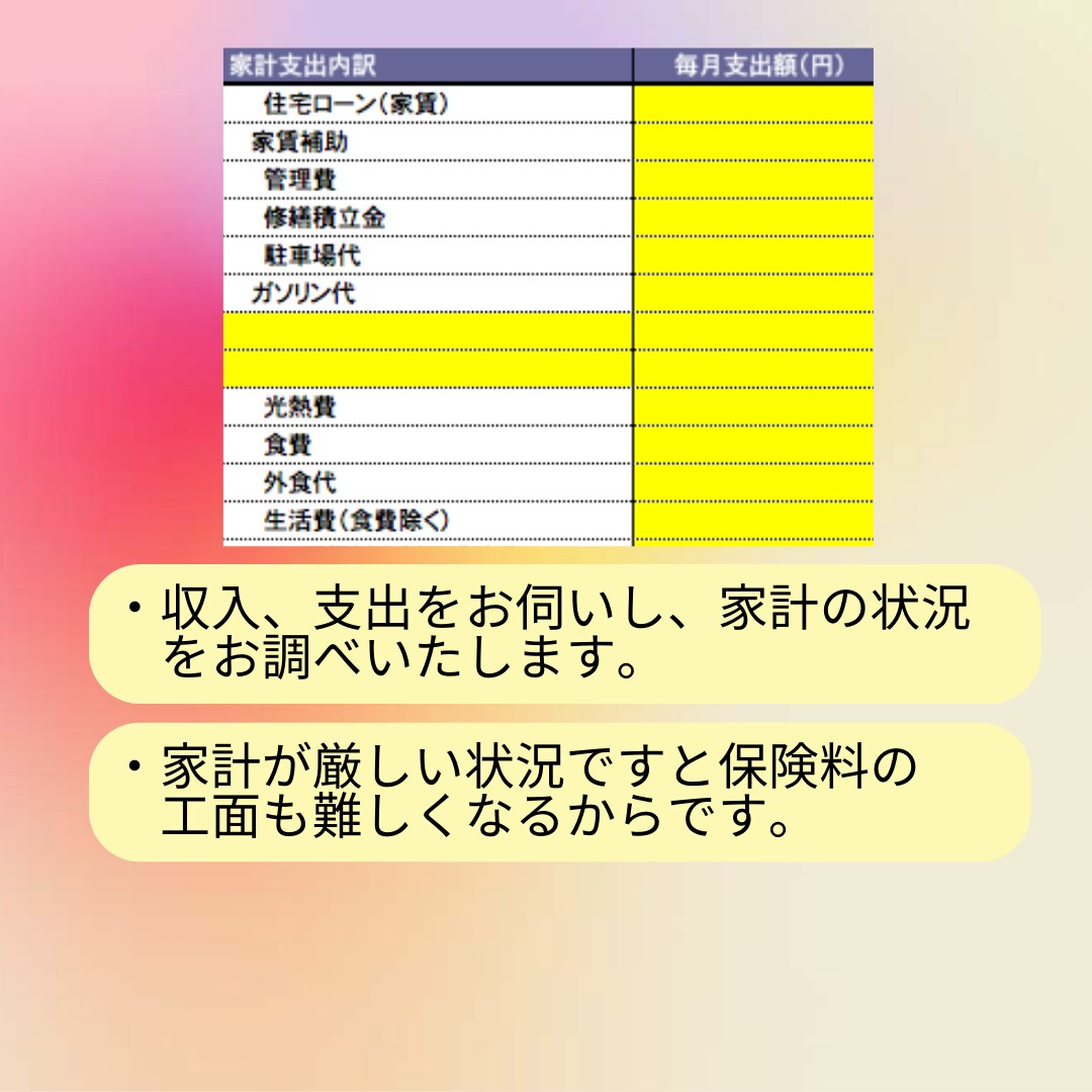 生命保険の死亡保障額いい加減に決めると将来困ります 過不足ない死亡保障額にフィットした生命保険商品を選べますよ！ イメージ2