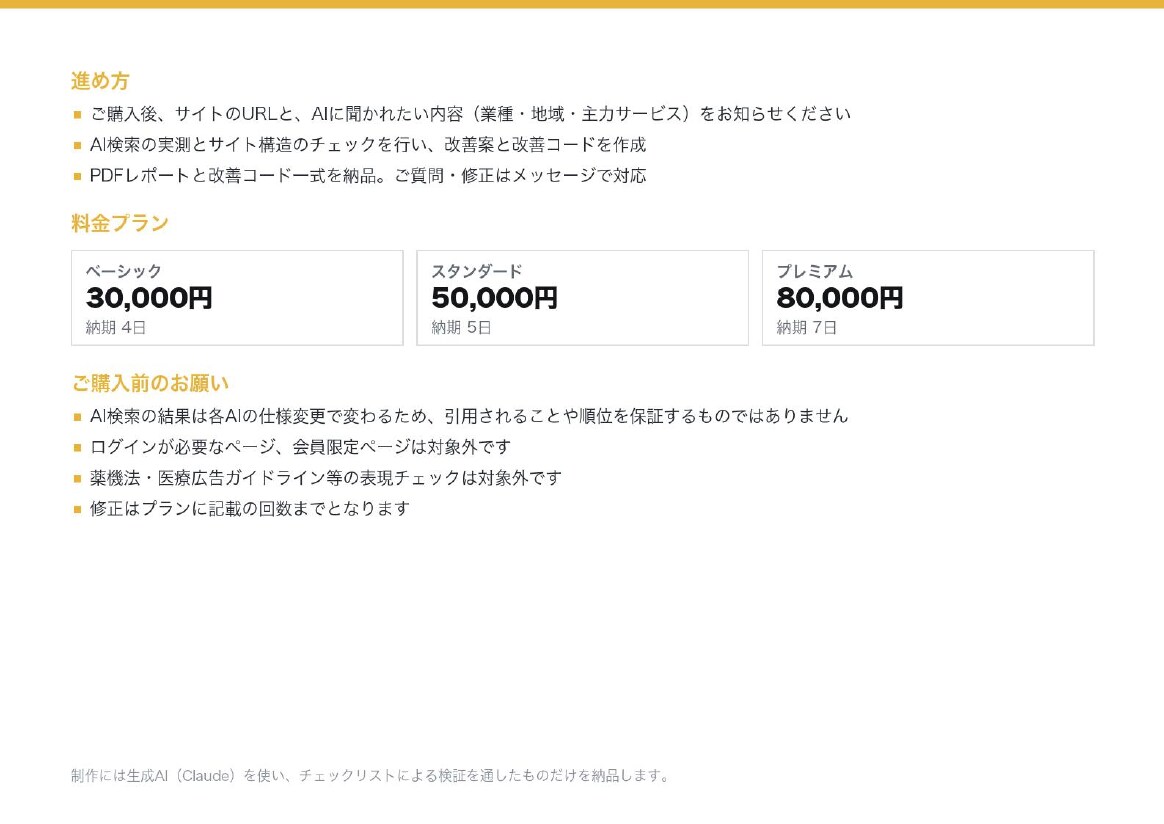 AI検索に引用されるか診断し改善コードを渡します 質問20問の実測と、貼るだけの構造化データを納品 イメージ5
