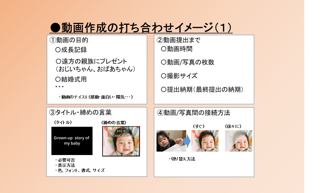 あなたの思い出・子供の成長　動画にします あなたの思い出を動画にしませんか？ イメージ4