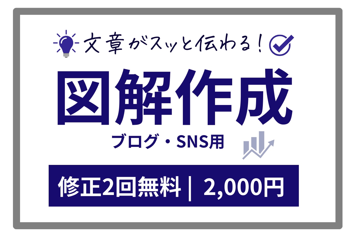 文章がもっと伝わる！ブログSNS用図解を作成します 読者がスッと理解できるような画像を作ります イメージ1