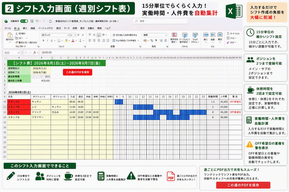 人件費もOFF希望管理もできるシフト表作成します OFF希望との重複も自動検知。飲食店特化のシフト管理表 イメージ3