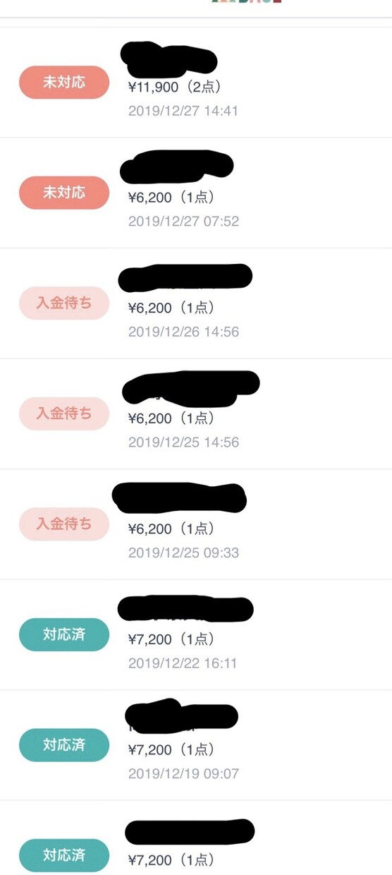 ブランドの短期間で拡散、収益UPする方法教えます 経験を元に売り方魅せ方拡散する方法教えます！ イメージ1