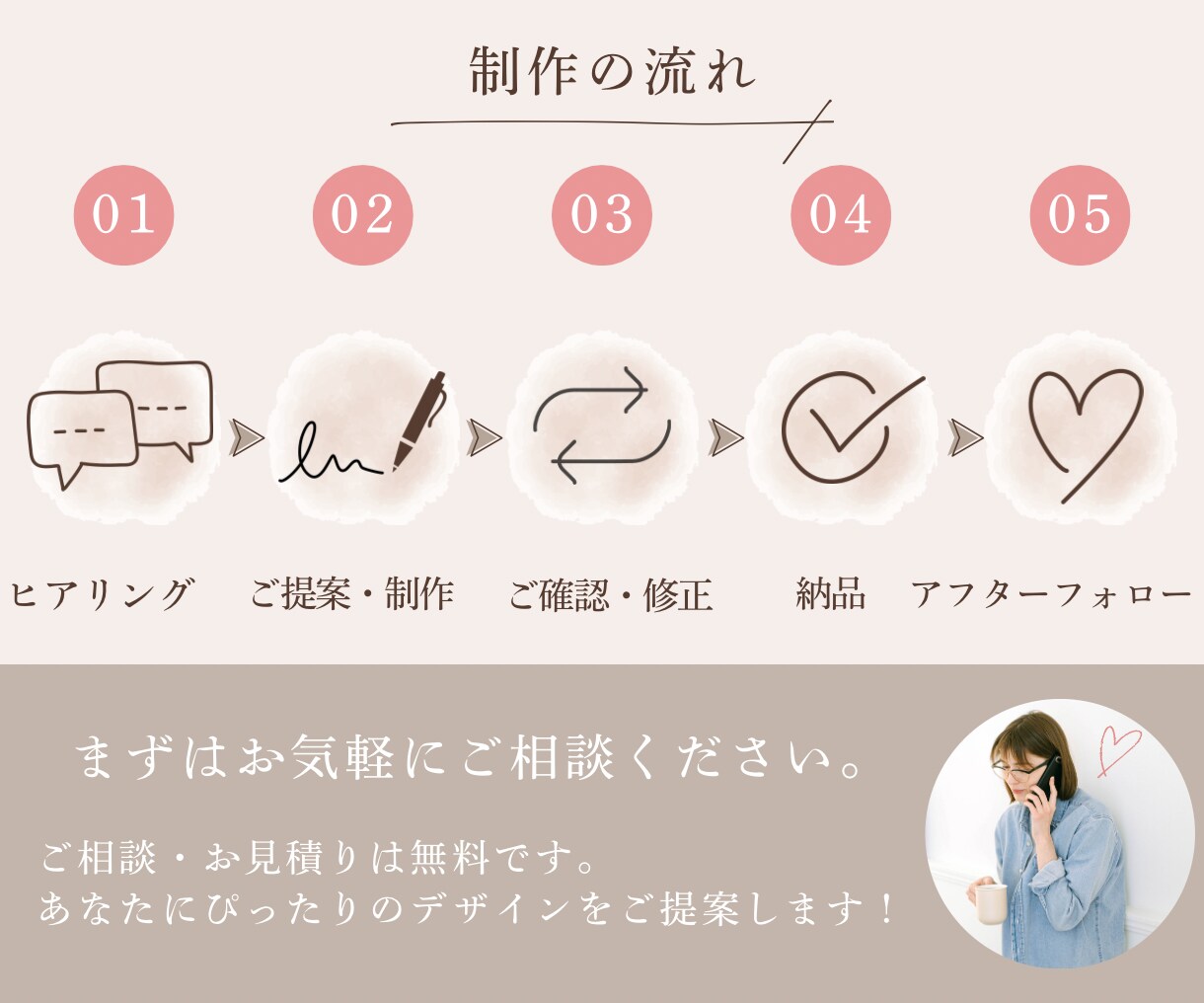 目を引くYouTubeサムネイルを制作します イメージが固まっていなくてもご相談ください！ イメージ10