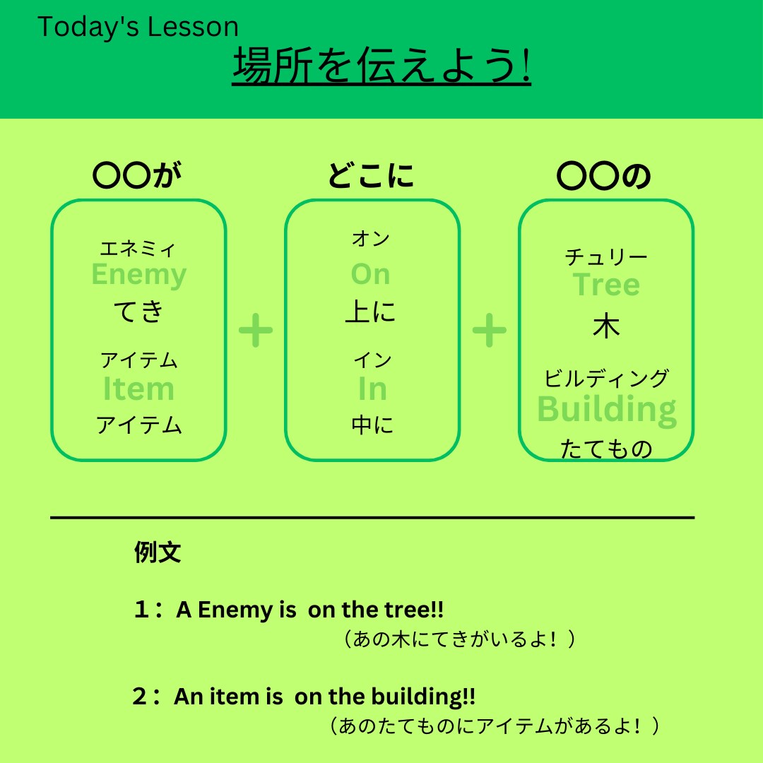 ゲームで英会話嫌いを克服します 超初心者のお子さんでも安心！とにかく楽しく続く英会話です！ イメージ7