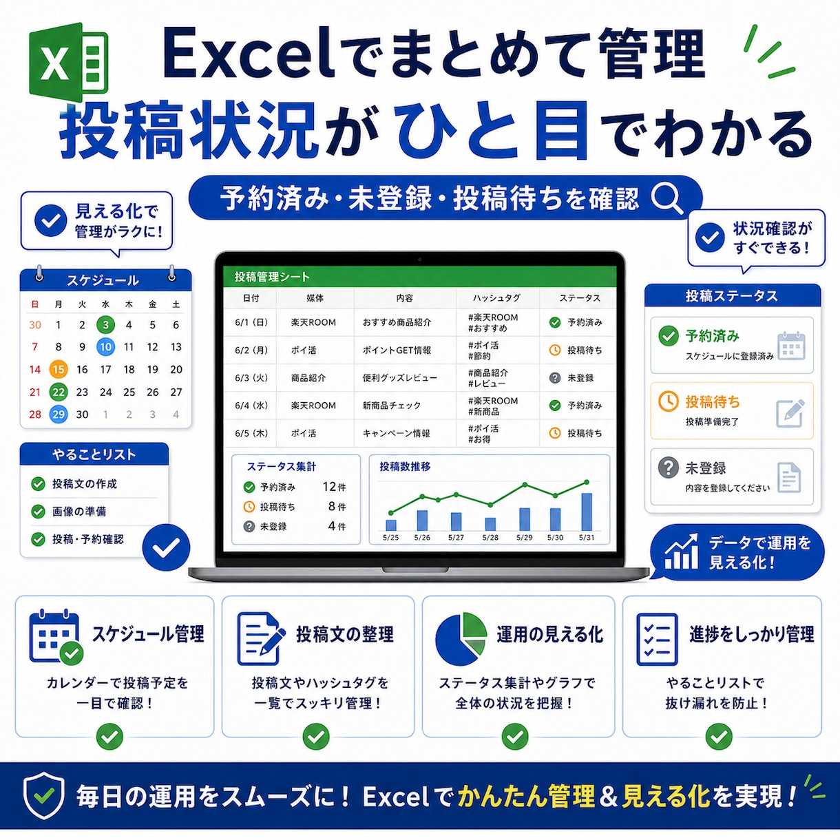 X一括予約投稿ツールを作成します 毎日のX投稿を、Excel管理でまとめて予約。 イメージ4