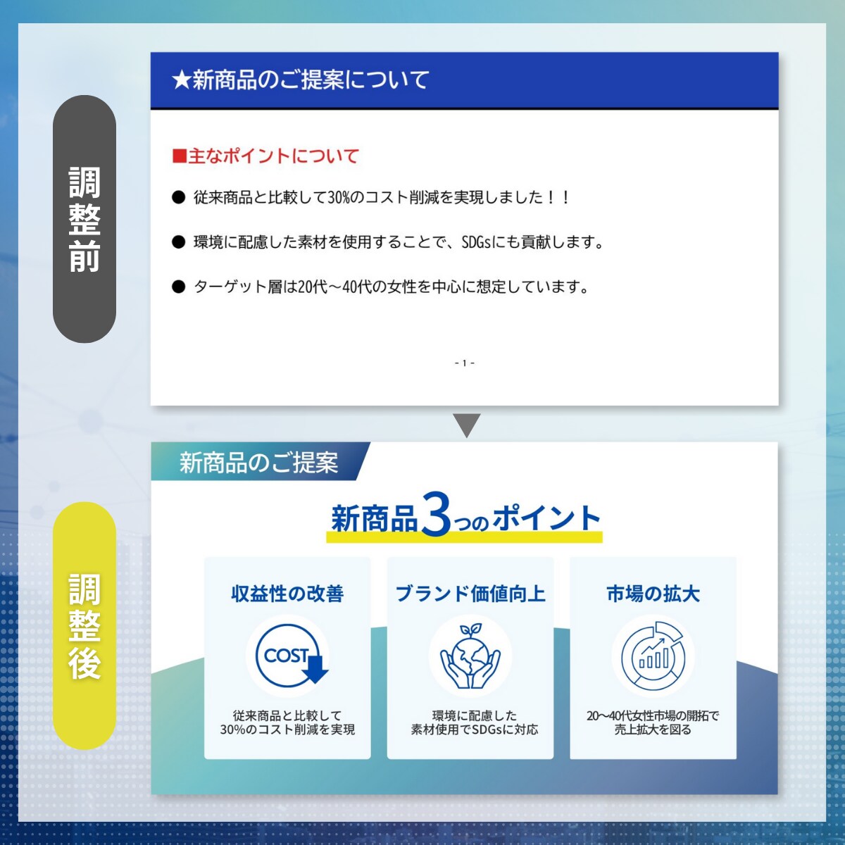 伝わる資料制作│プレゼン・提案書の資料作ります 制作会社経験×1,000枚以上の実績！心を動かす資料デザイン イメージ2
