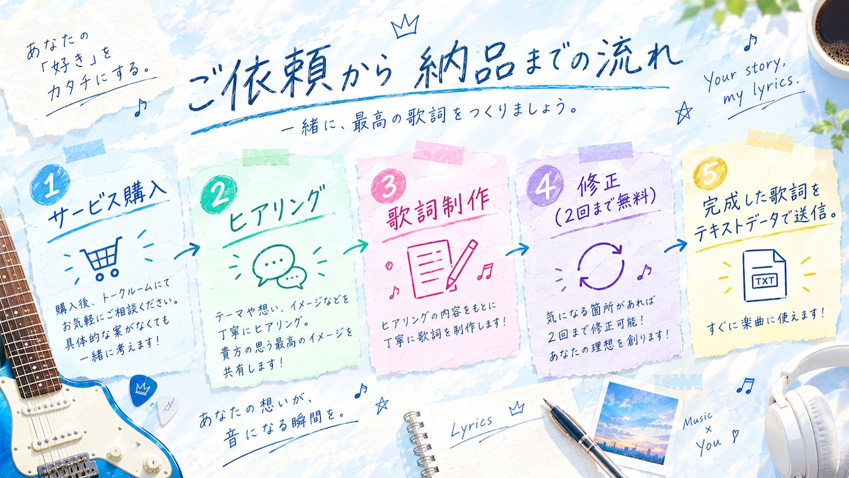 音楽経験者があなたの想いを歌詞にします あなただけの言葉にできない想いを歌詞にのせて。 イメージ2