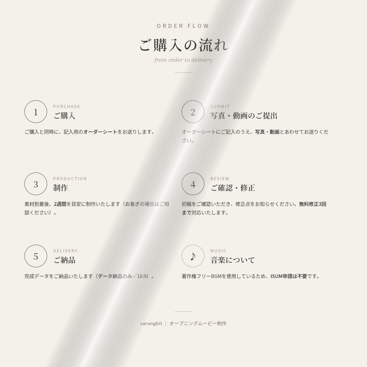 オープニングムービー/カラー指定可能/作成します カラー指定可能なセミオーダー式ムービー！著作権フリーBGM！ イメージ4
