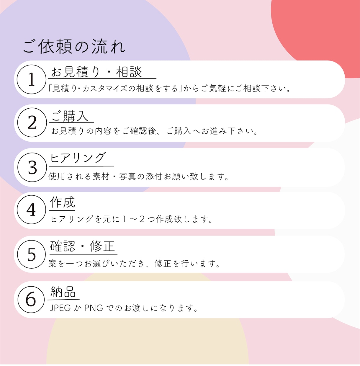 デザイナーがYouTubeの『顔』サムネを作ります 祝サービス出品◆５名様特別価格！◆修正回数無制限 イメージ6