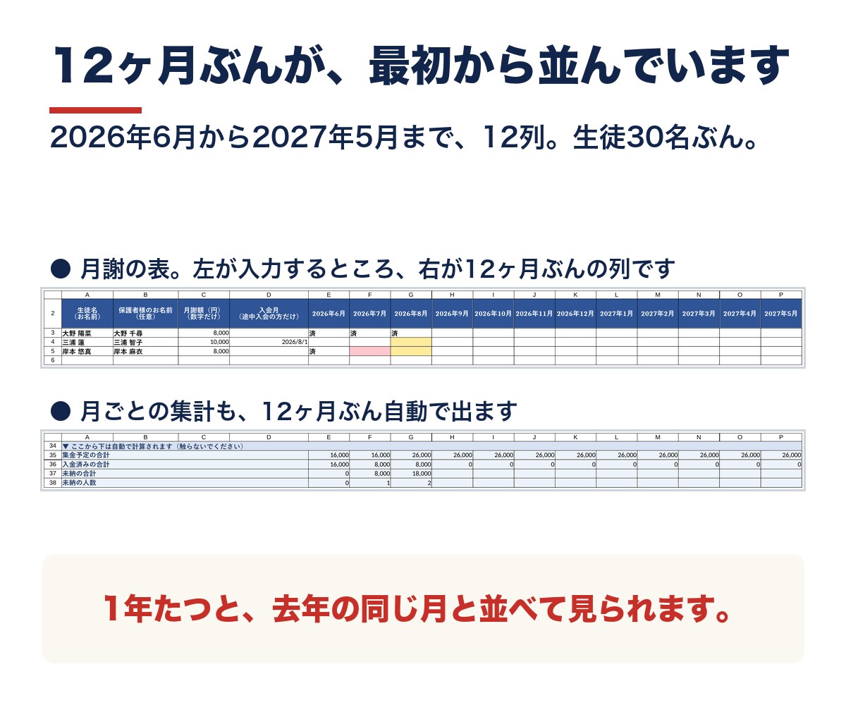 スプレッドシートで習い事教室の月謝管理表を渡します 開いたその日から使えます。未納が自動で色分け。催促文6通つき イメージ8