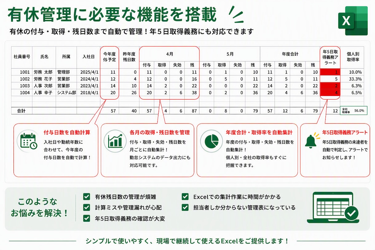 有休管理を効率化するExcelを作成します 人事労務歴15年の経験を活かして作成します イメージ2