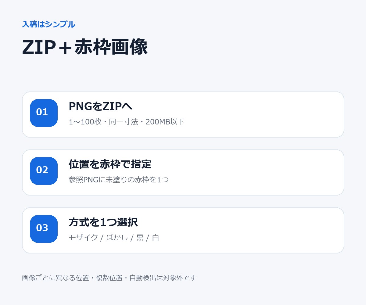 画像最大100枚の同じ位置を一括で目隠し加工します 4方式から選べる・最大100枚を同位置に一括加工 イメージ3