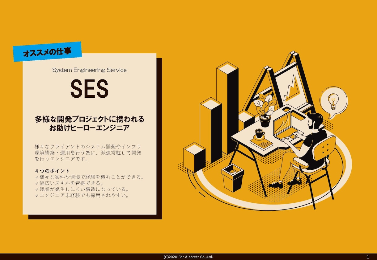プロデザイナーがpowerpoint資料を創ります ビジネスで他社に差を付ける、本格的クオリティを イメージ4