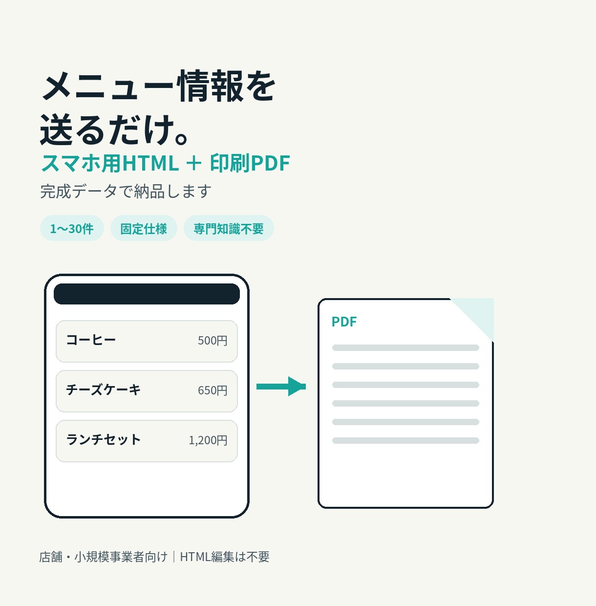 メニュー情報からスマホ用HTMLを作ります メニュー情報を送るだけ。HTMLと印刷PDFを納品 イメージ1
