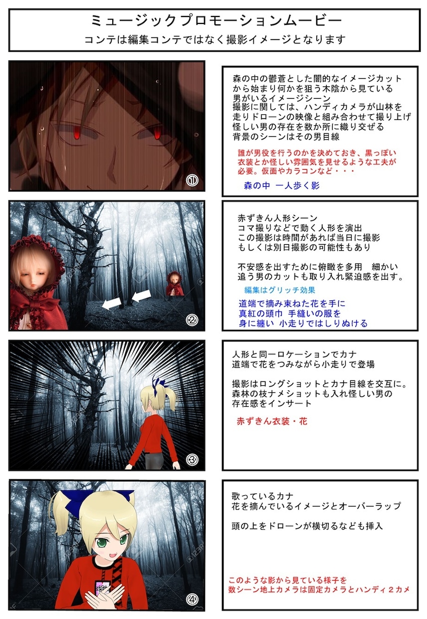 マンが動画・アニメキャラ動画制作いたします 最近はやりの４コマ漫画風動画の制作です。 イメージ1