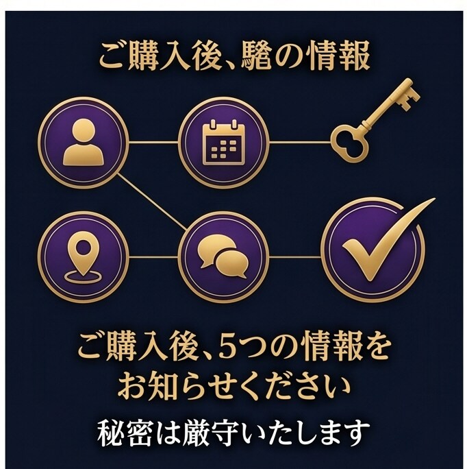超精密・本格10天体占星術×タロットで読み解きます 独自の「運命レーダーチャート＆星配置図」付き！ イメージ8