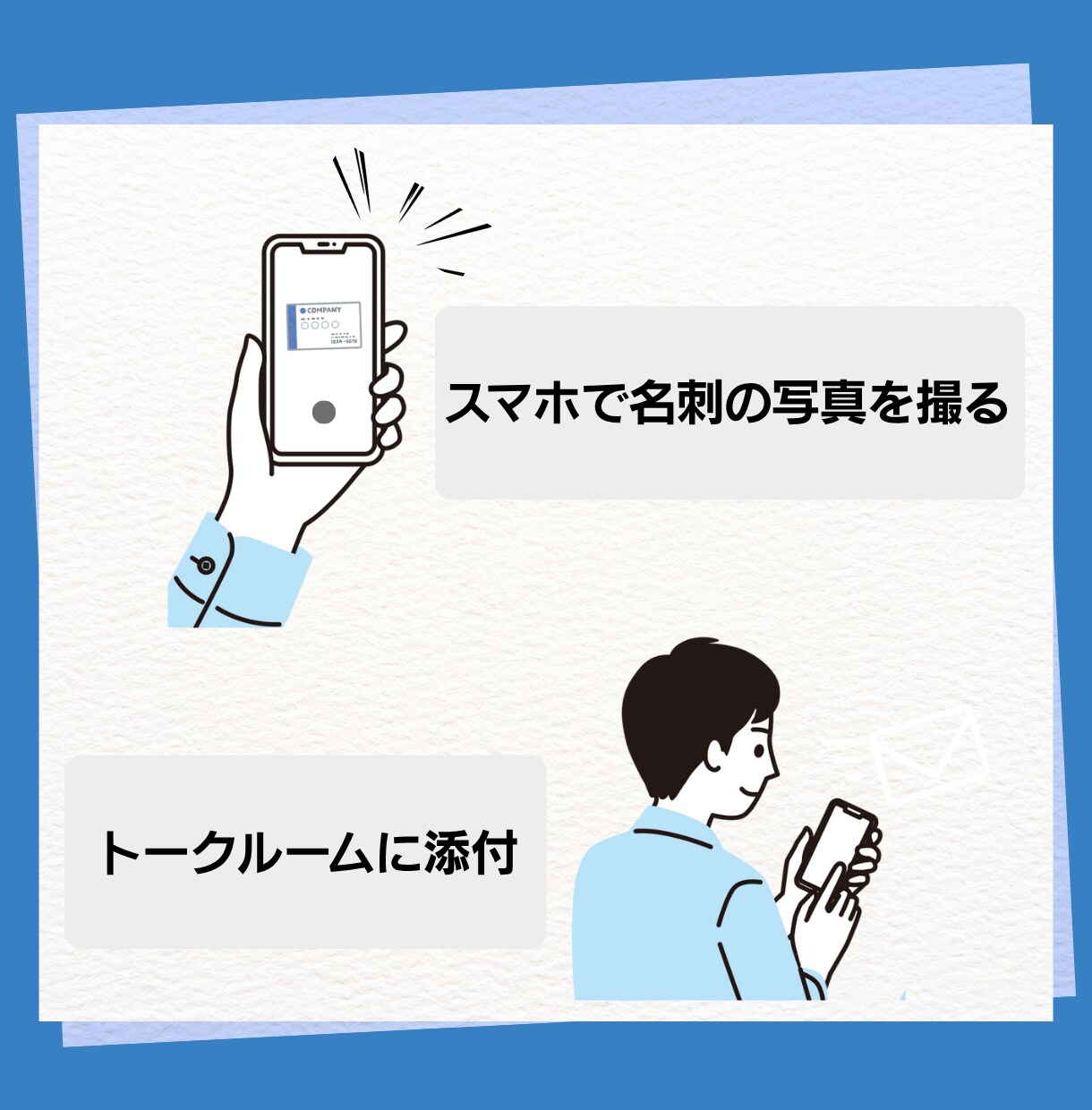 名刺そのまま複製します 現物はあるけどデータがなくてお困りのかた、データ作成します。 イメージ2