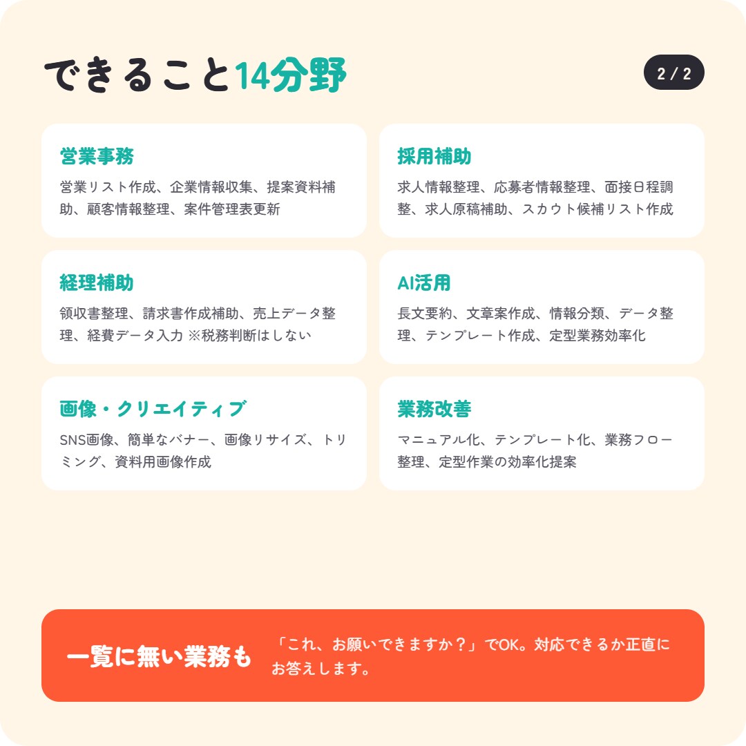 オンライン秘書として事務・Web作業を代行します 24時間受付・事務からWeb更新まで幅広く丁寧に対応 イメージ4