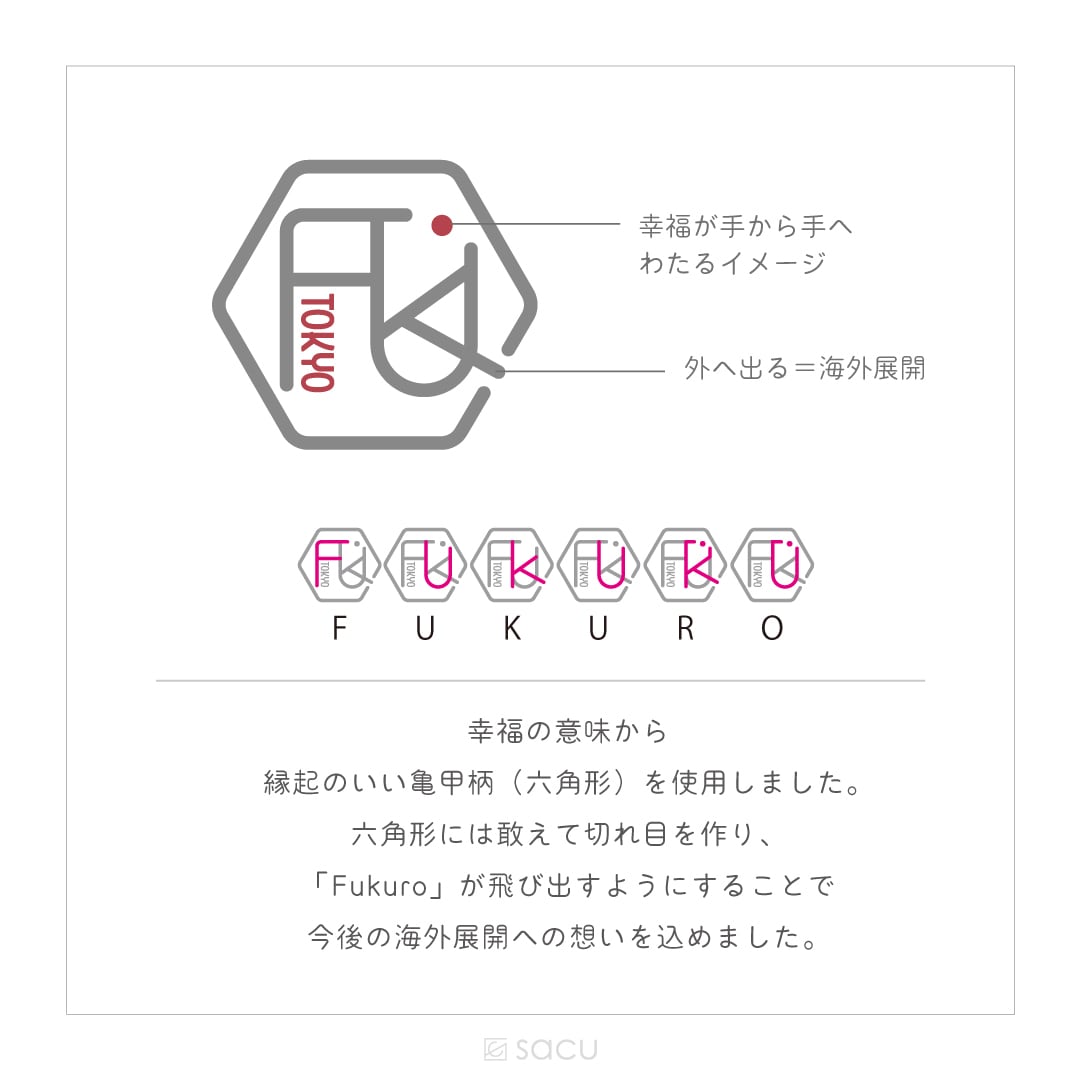 しっかりと意味のある、コンセプト重視のロゴ作ります 【プロデザイナー】【制作実績多数】【Aiデータ料込】 イメージ7