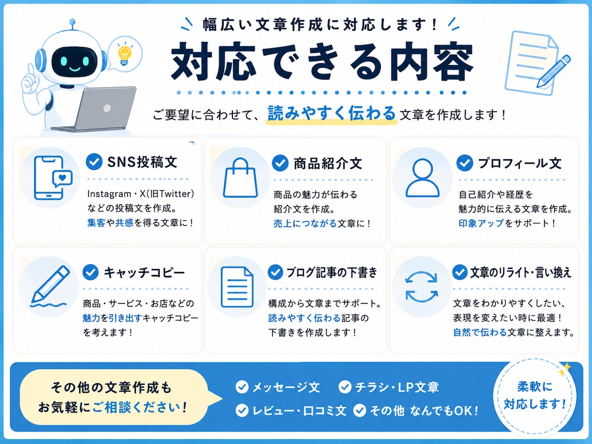 AIを活用して文章作成をお手伝いします SNS・商品紹介・文章作成など幅広く対応します イメージ2