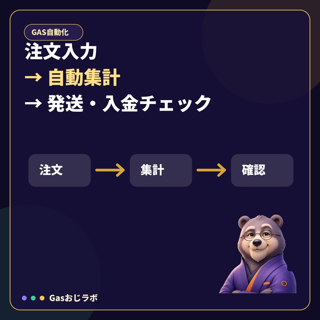 個人販売の注文管理をGASで整えます 未入金・未発送・売上サマリをGoogleシートで見える化 イメージ3