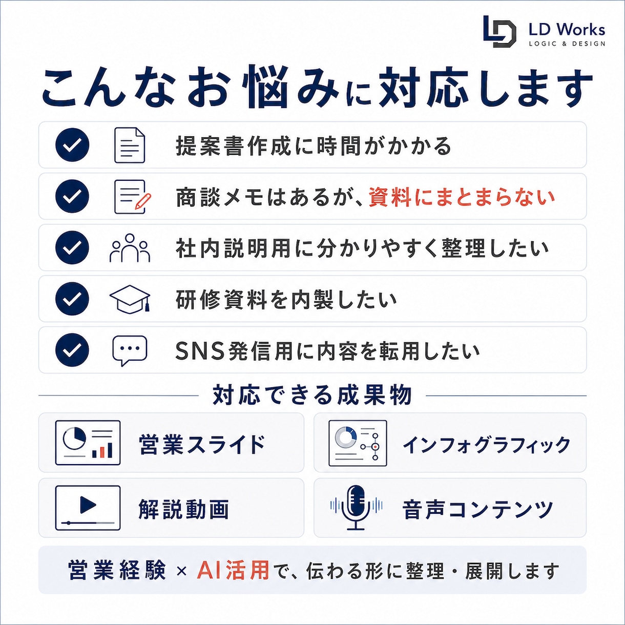 元資料から営業資料と図解を作成します 営業経験×AIで、伝わる資料へ整えます イメージ2