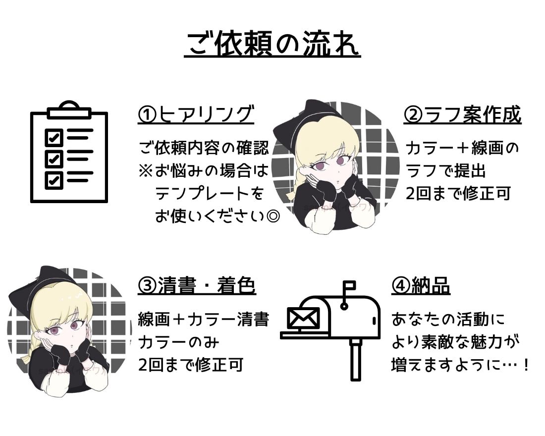 即日対応◎メイクもできちゃうイラスト作成します 美容好きならではの視点からおしゃれなアイコン制作します！ イメージ2