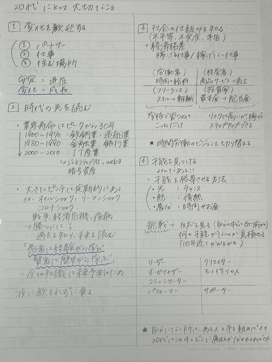 手書き板書風！授業や動画の要点をノートにまとめます 板書風の吹き出し付き！雑談も交えて楽しく見やすく整理 イメージ3