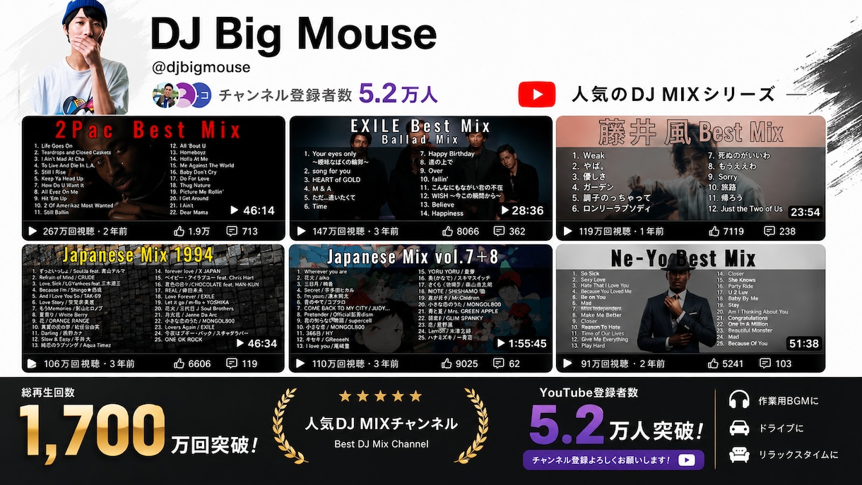 あなただけのDJ Mix制作します リクエストを基にBGMに最適なMixを作成します。 イメージ2