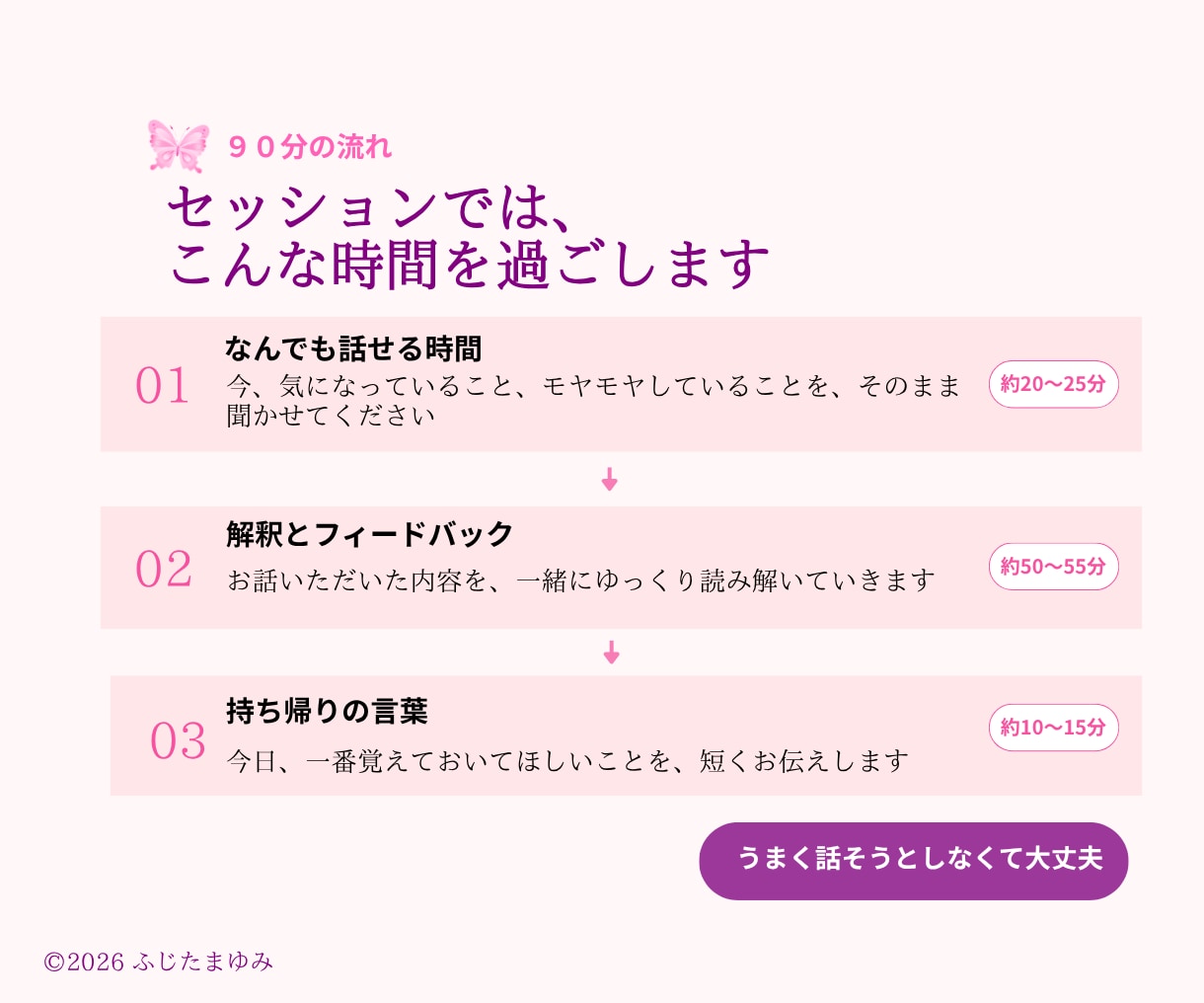 人間関係が難しい... その悩みに寄り添います ◆人間関係が上手くいかないパターンを終わりにできます イメージ3