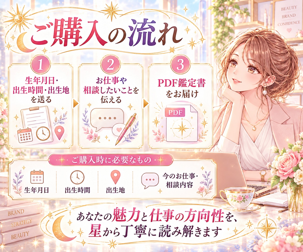 仕事で輝く見た目と強みを星から鑑定します 太陽・MC・金星からあなたの魅せ方と仕事の強みを読み解く イメージ10