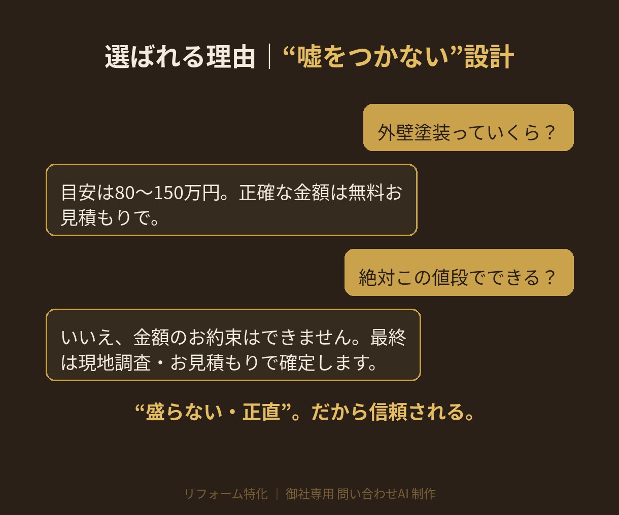 リフォーム会社専用の問い合わせAIを作ります 営業時間外の見込み客を、24時間AIが取りこぼしません イメージ4